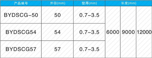商水法兰式声测管现货规格尺寸